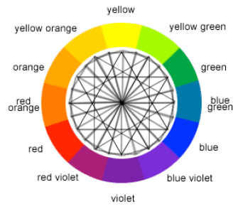 color-wheel